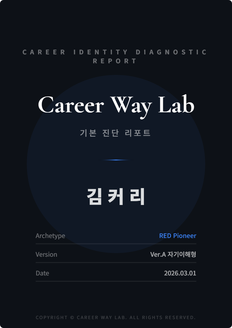 CareerWayLab Basic 리포트 목업