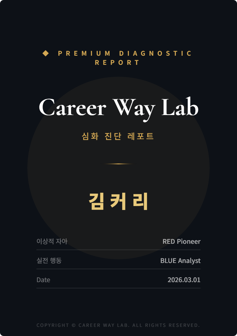 CareerWayLab SJT 리포트 목업